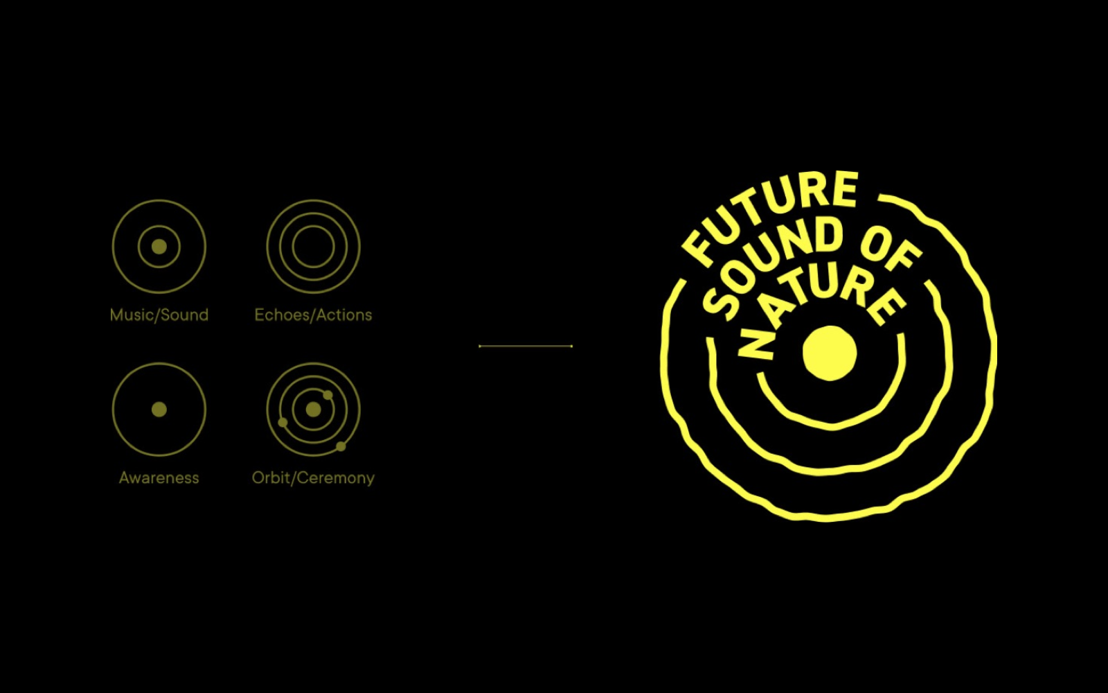 Future Sound of Nature 2026