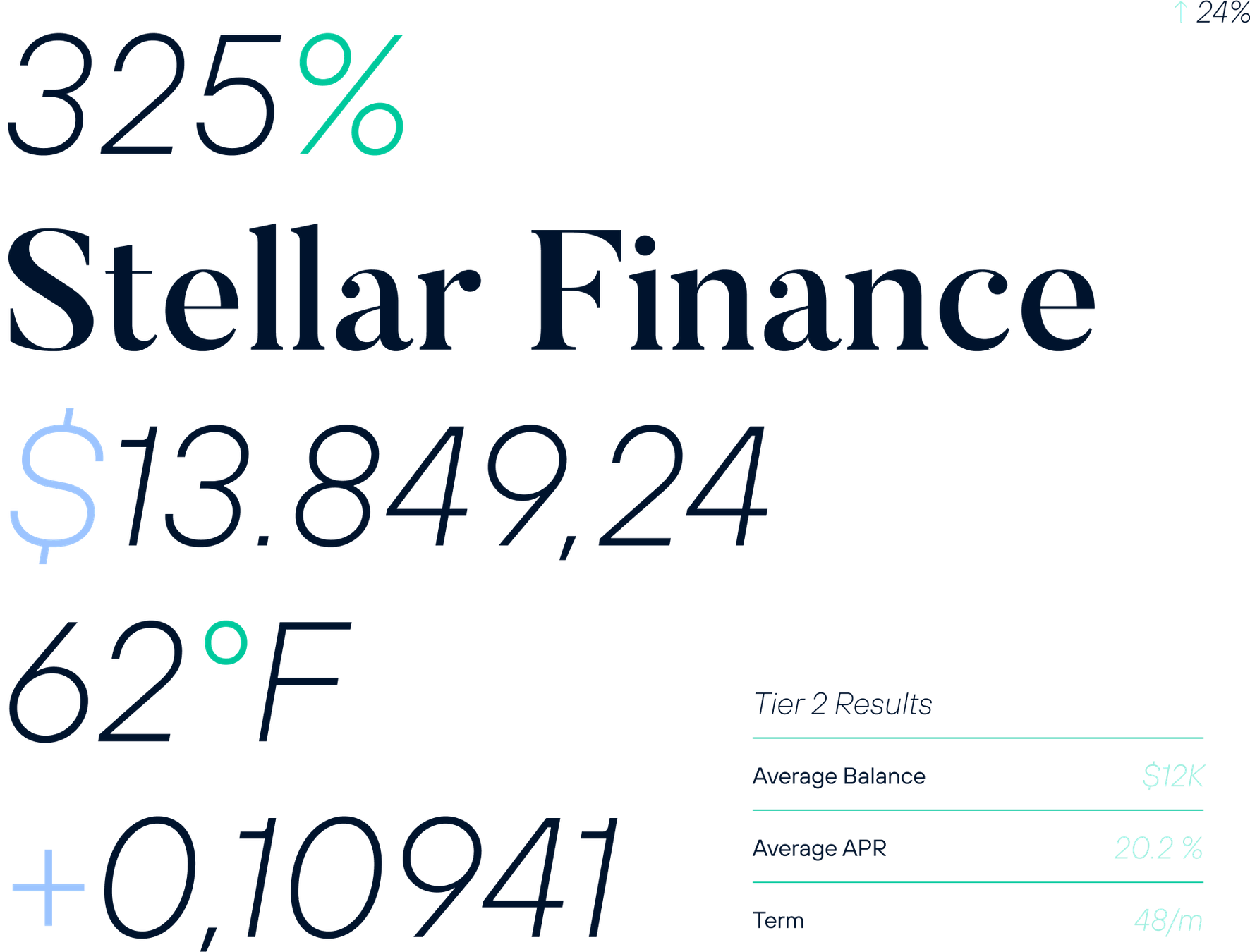 Revenued — type specimen