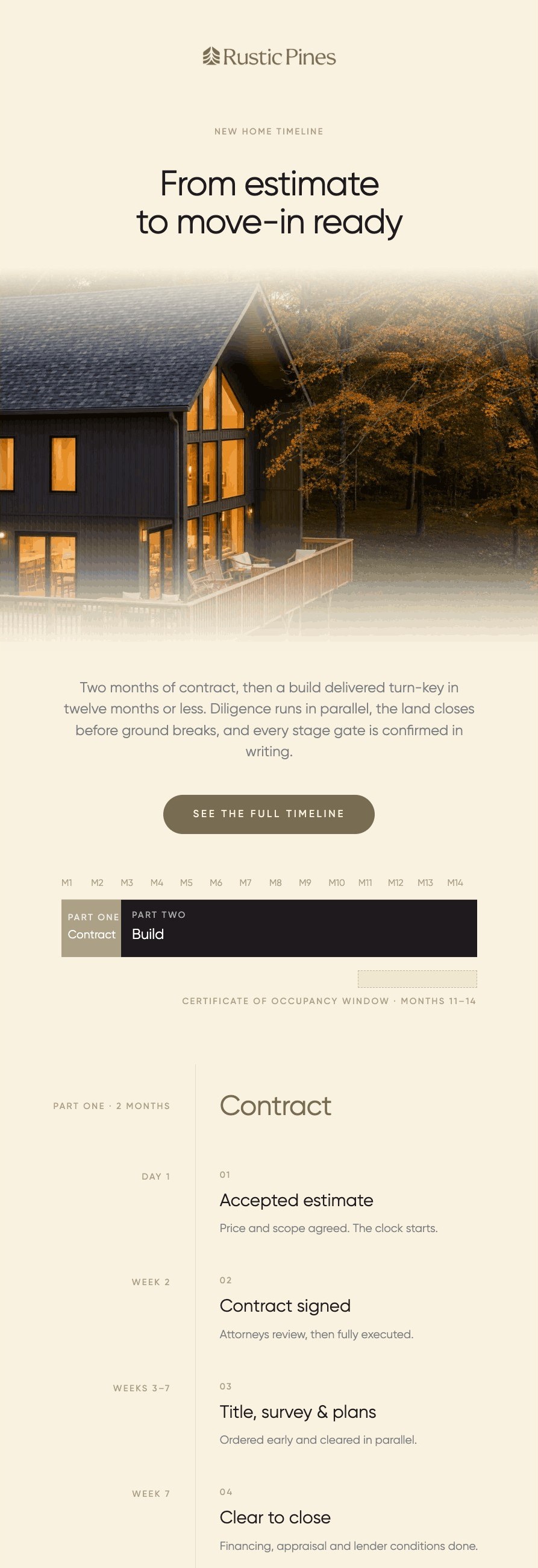 Rustic Pines — email