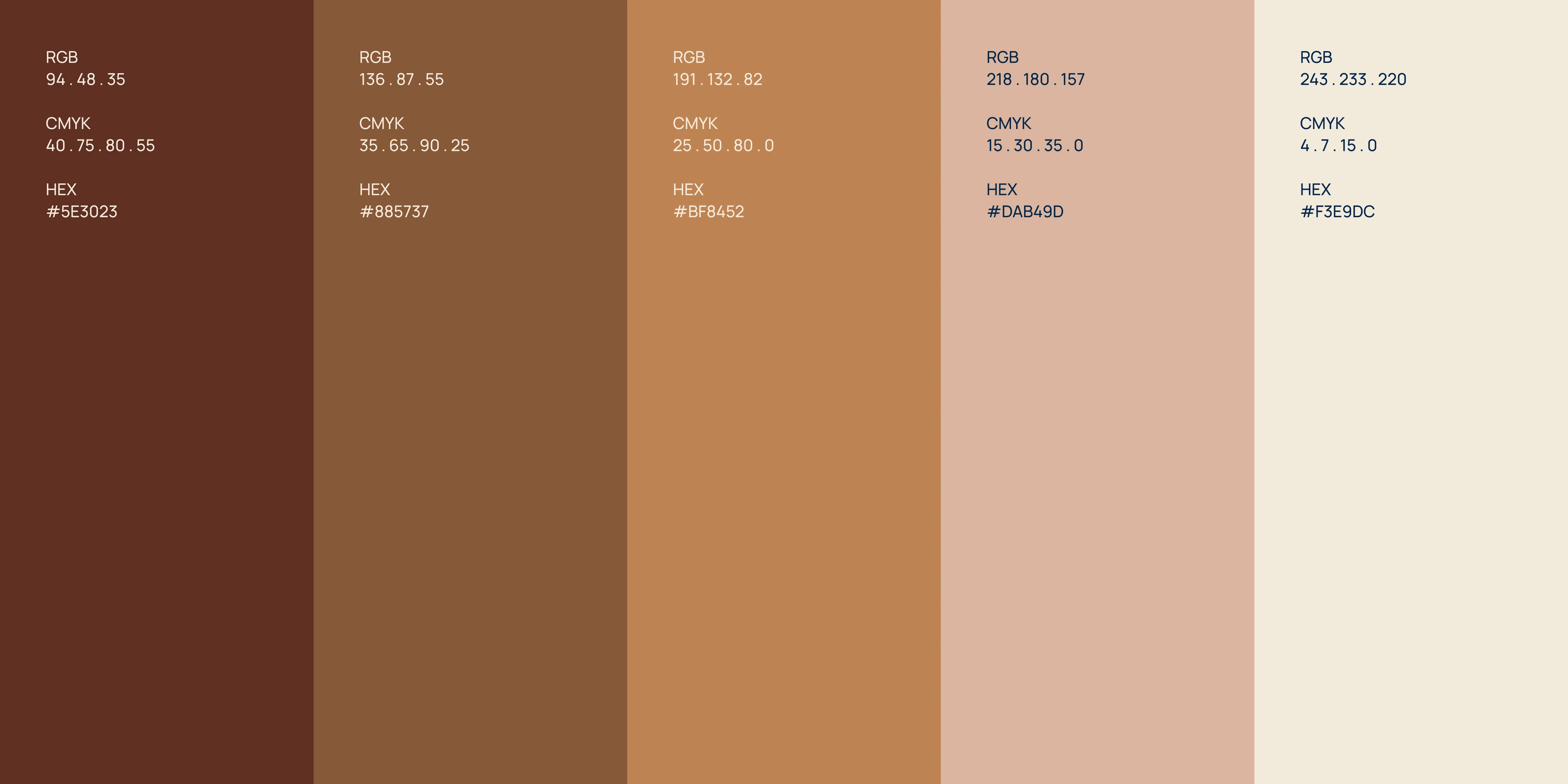 Valse NYC — brand